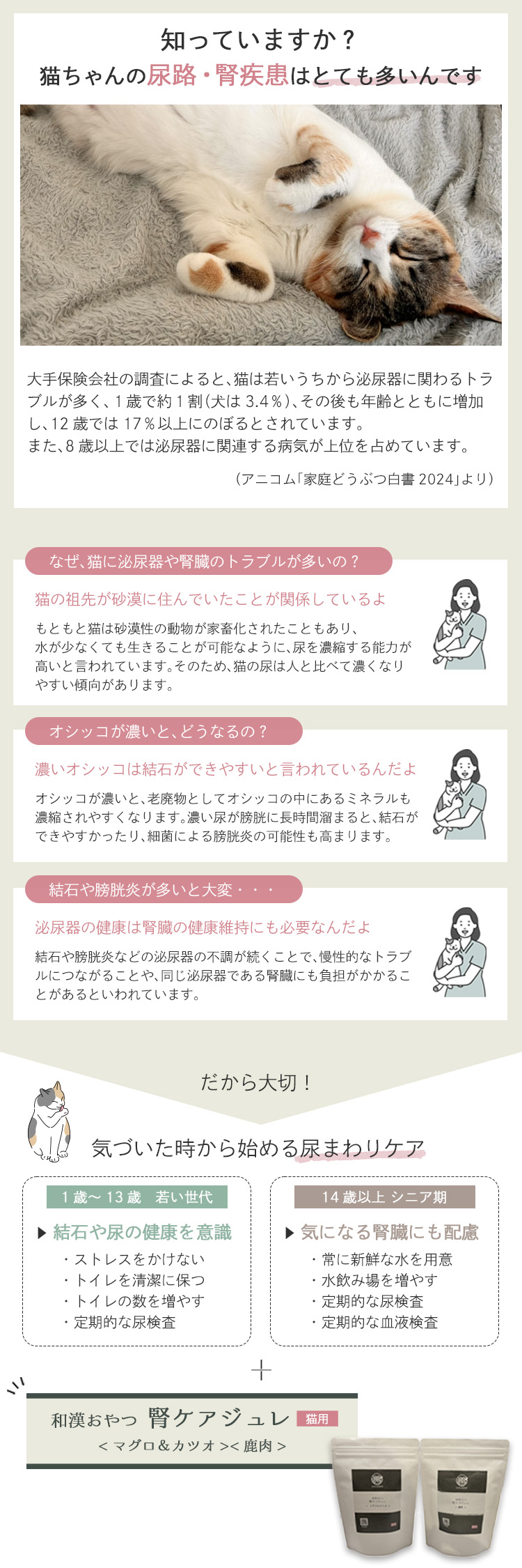 猫 猫用 尿路 腎臓 腎疾患 排尿 トラブル 尿濃い 結石 膀胱 尿検査 シニア猫 若い猫 水分補給 ねこ健康 生活習慣 和漢おやつ 腎ケアジュレ マグロ カツオ 鹿肉 猫おやつ