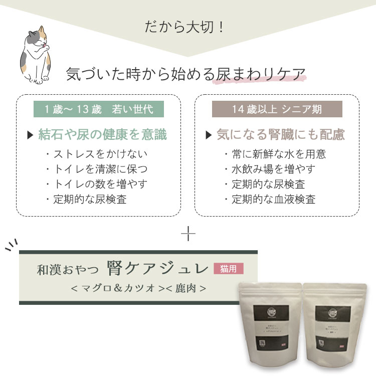 腎ケアジュレ｜国産・無添加の猫用おやつ5